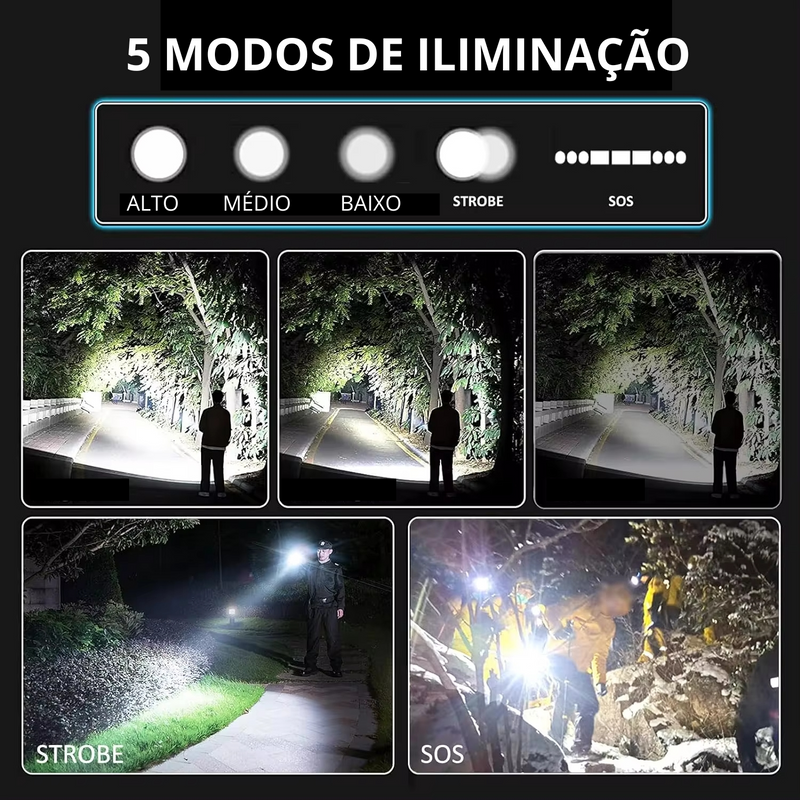 Super Lanterna LED Tática de Alta Potência